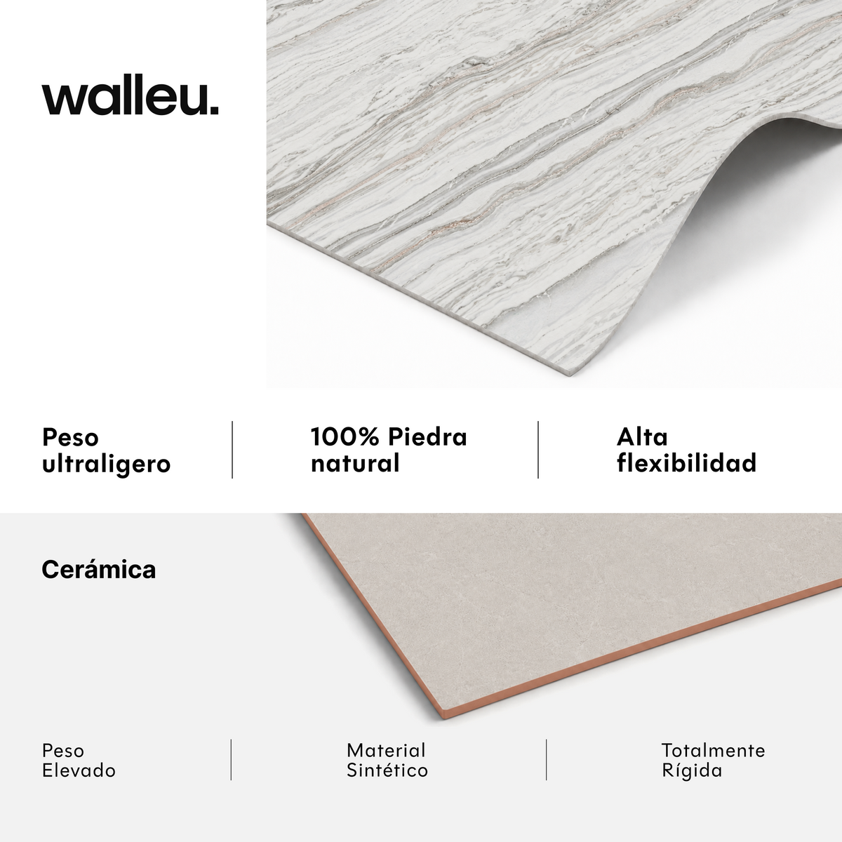 Comparativa: lámina Walleu ultraligera, 100% piedra natural y flexible vs cerámica pesada, sintética y rígida #lang:es