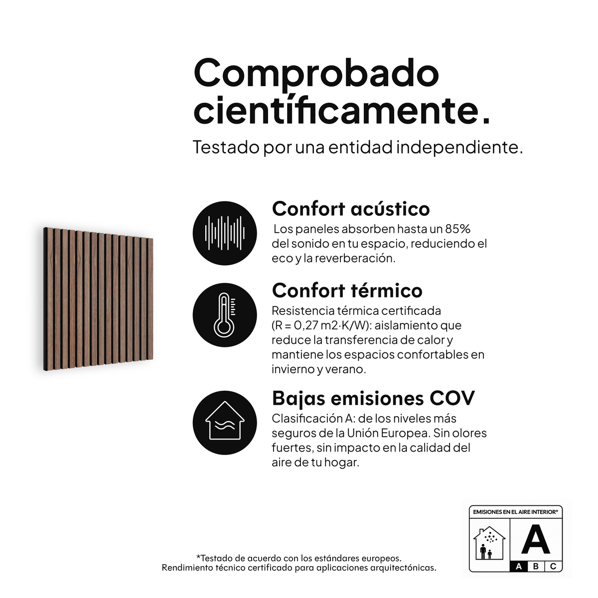 Panel acústico Nogal — comprobado científicamente: confort acústico, confort térmico y bajas emisiones COV #lang:es