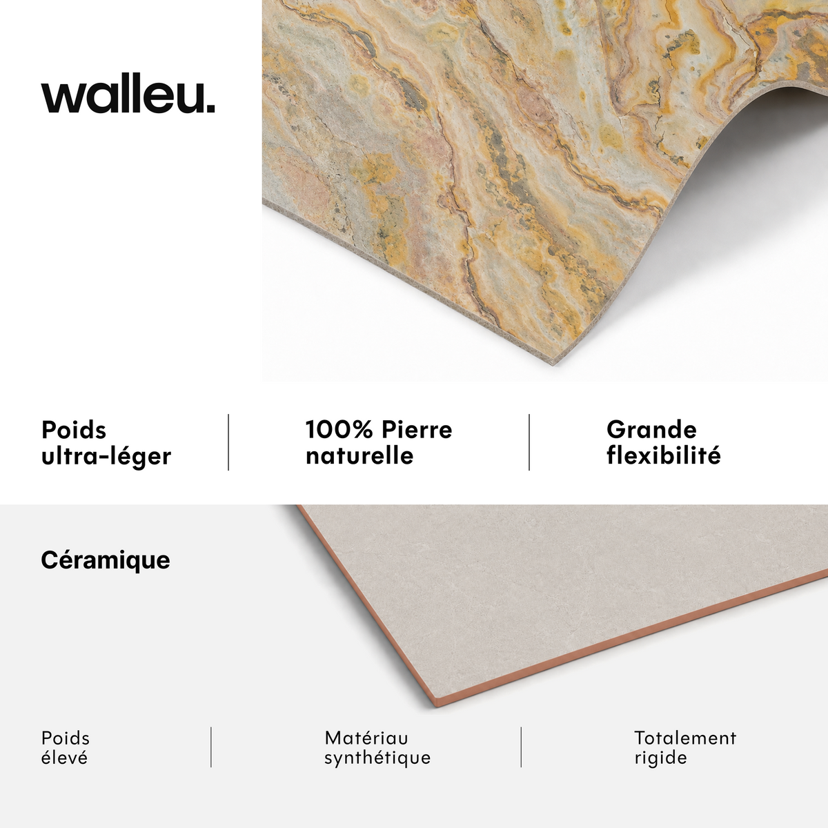 Comparatif : feuille Walleu ultralégère, 100 % pierre naturelle et flexible vs céramique lourde, synthétique et rigide #lang:fr