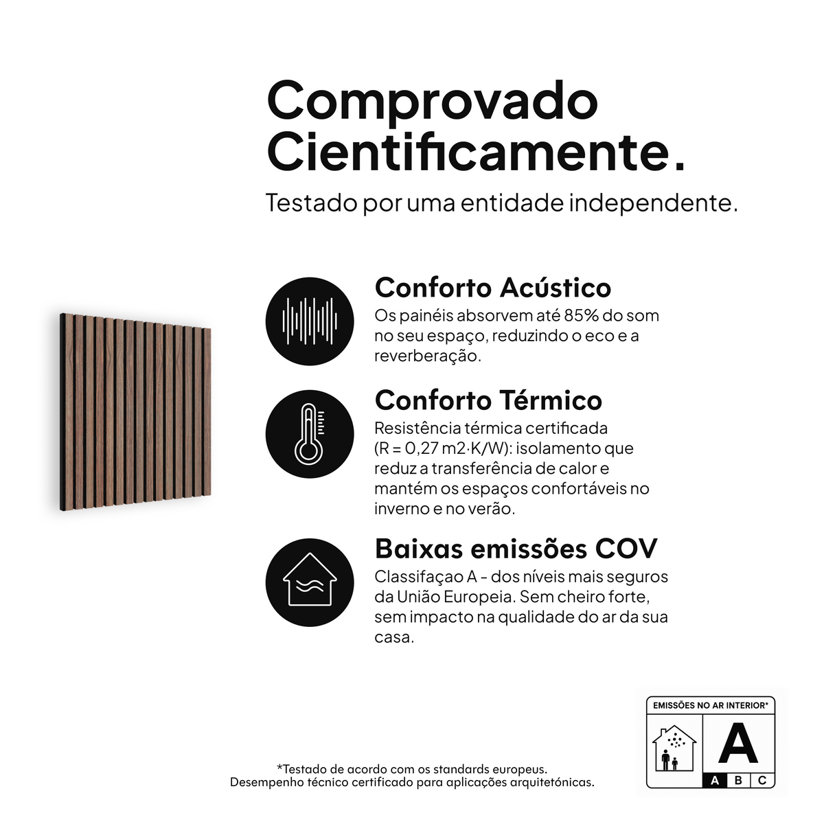 Painel acústico Nogueira — comprovado cientificamente: conforto acústico, conforto térmico e baixas emissões COV #lang:pt